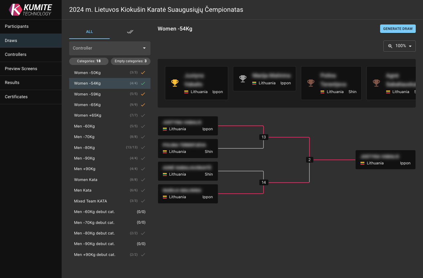 Bracket View