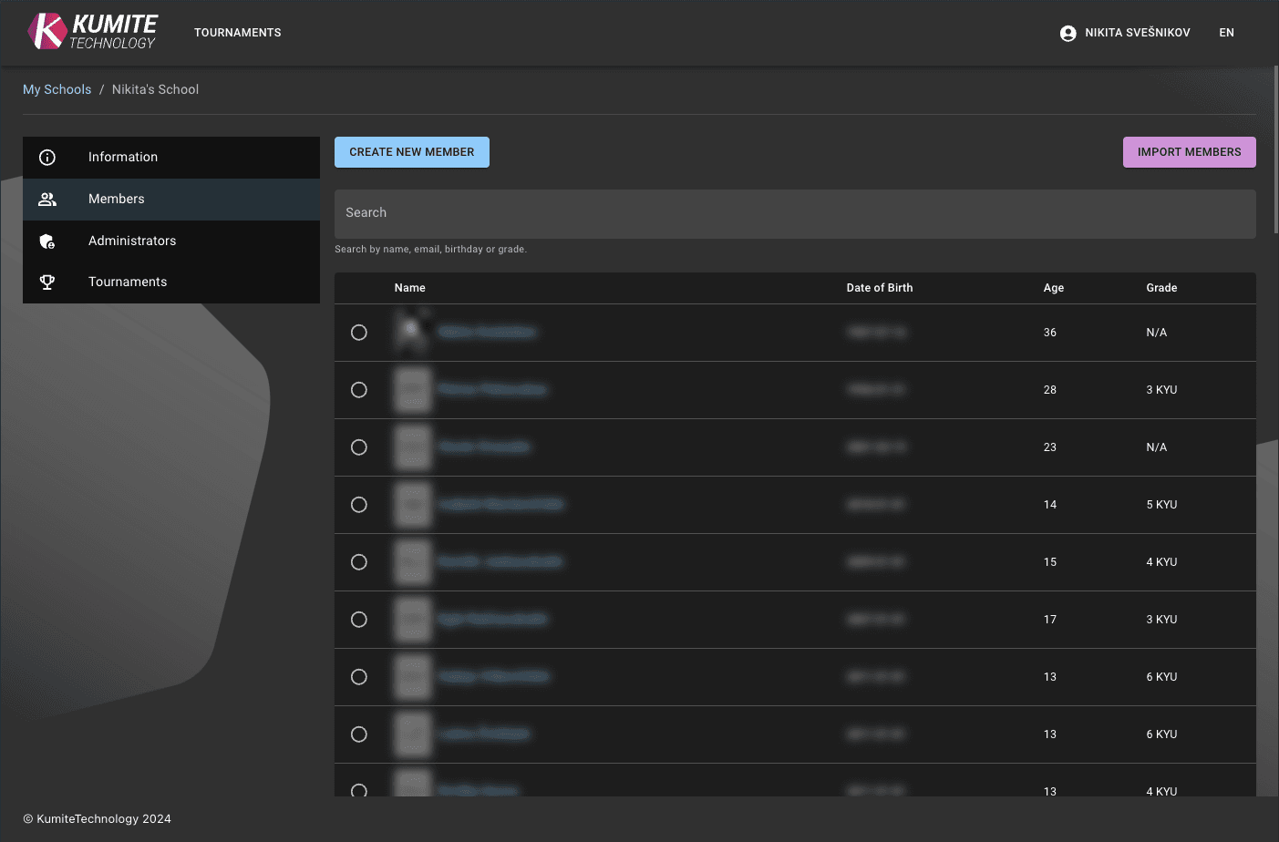 Навигация по Списку Участников