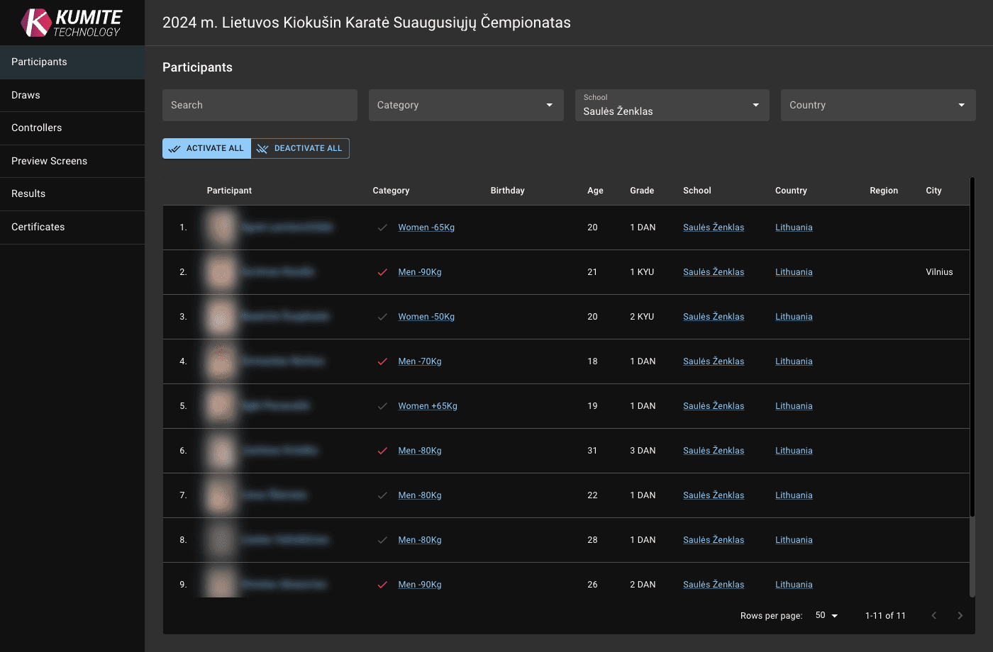 Фильтр по школе