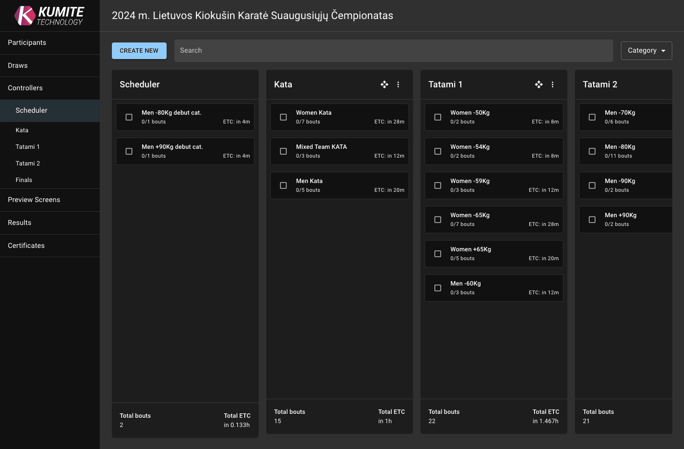 Окончательный результат