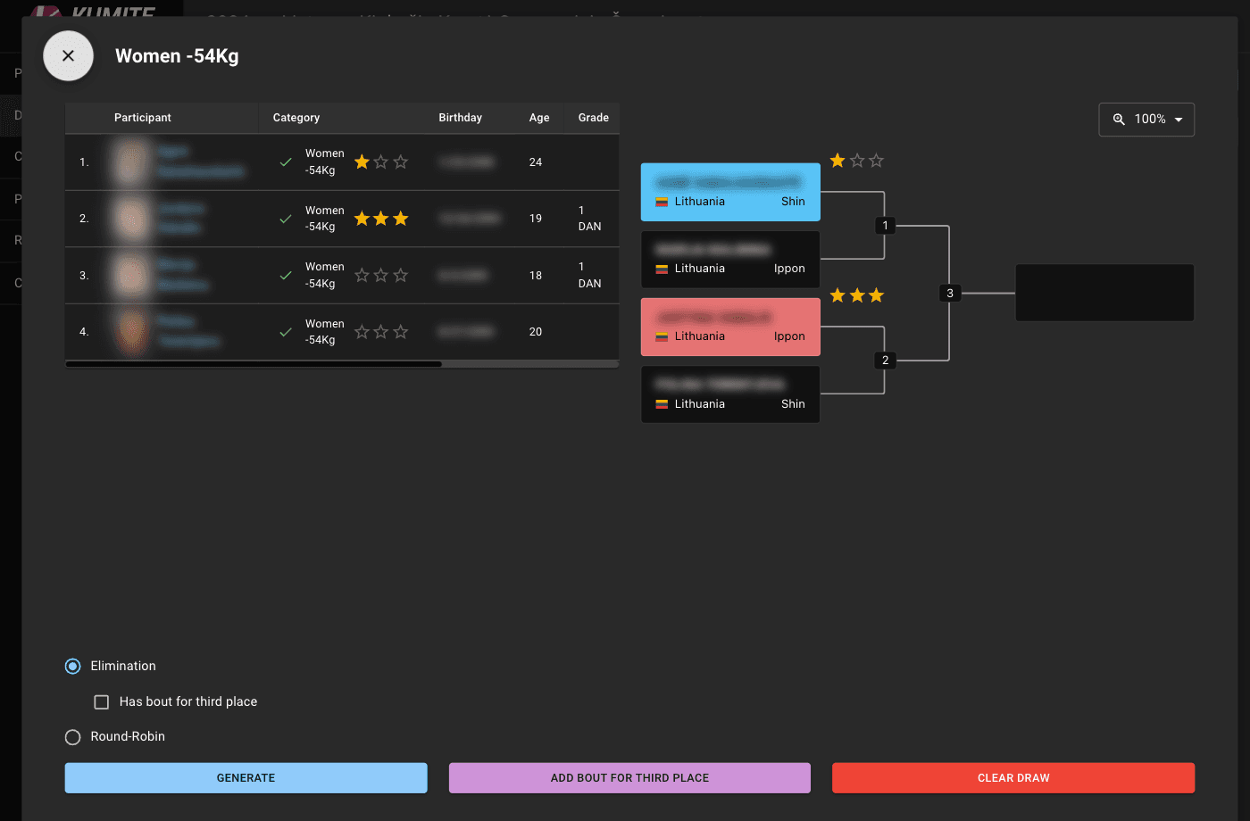 Созданная жеребьёвка