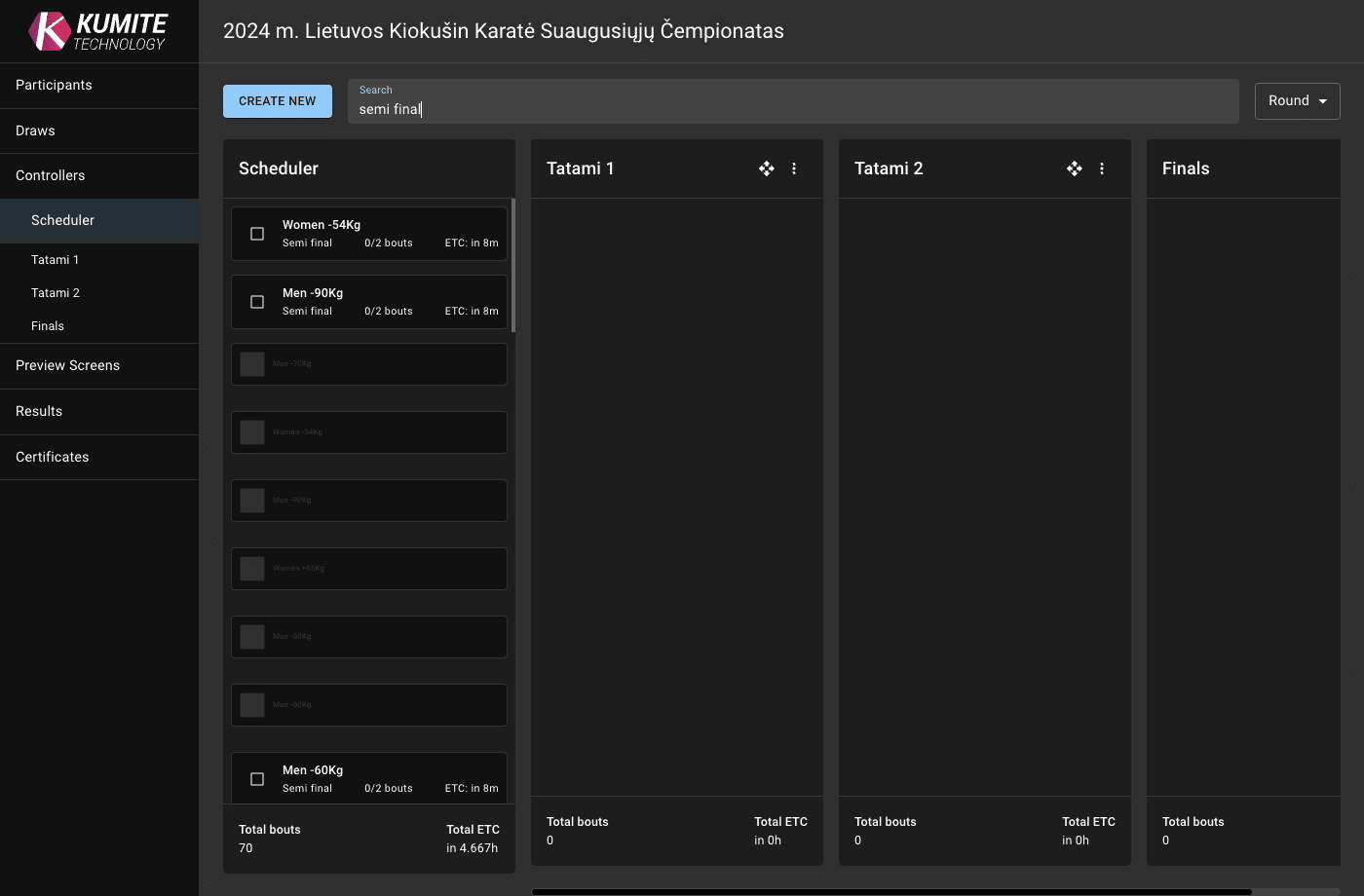 Группировка по раунду