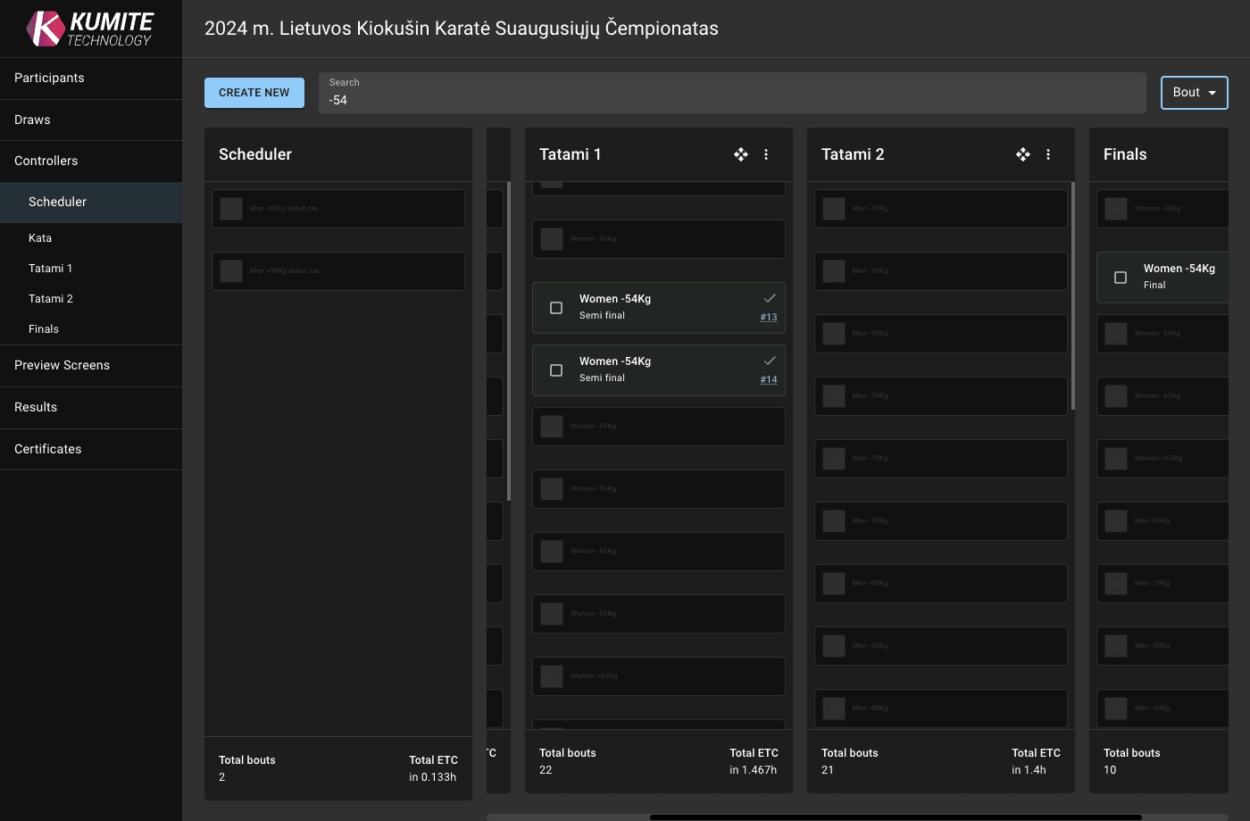 Просмотр Планировщика
