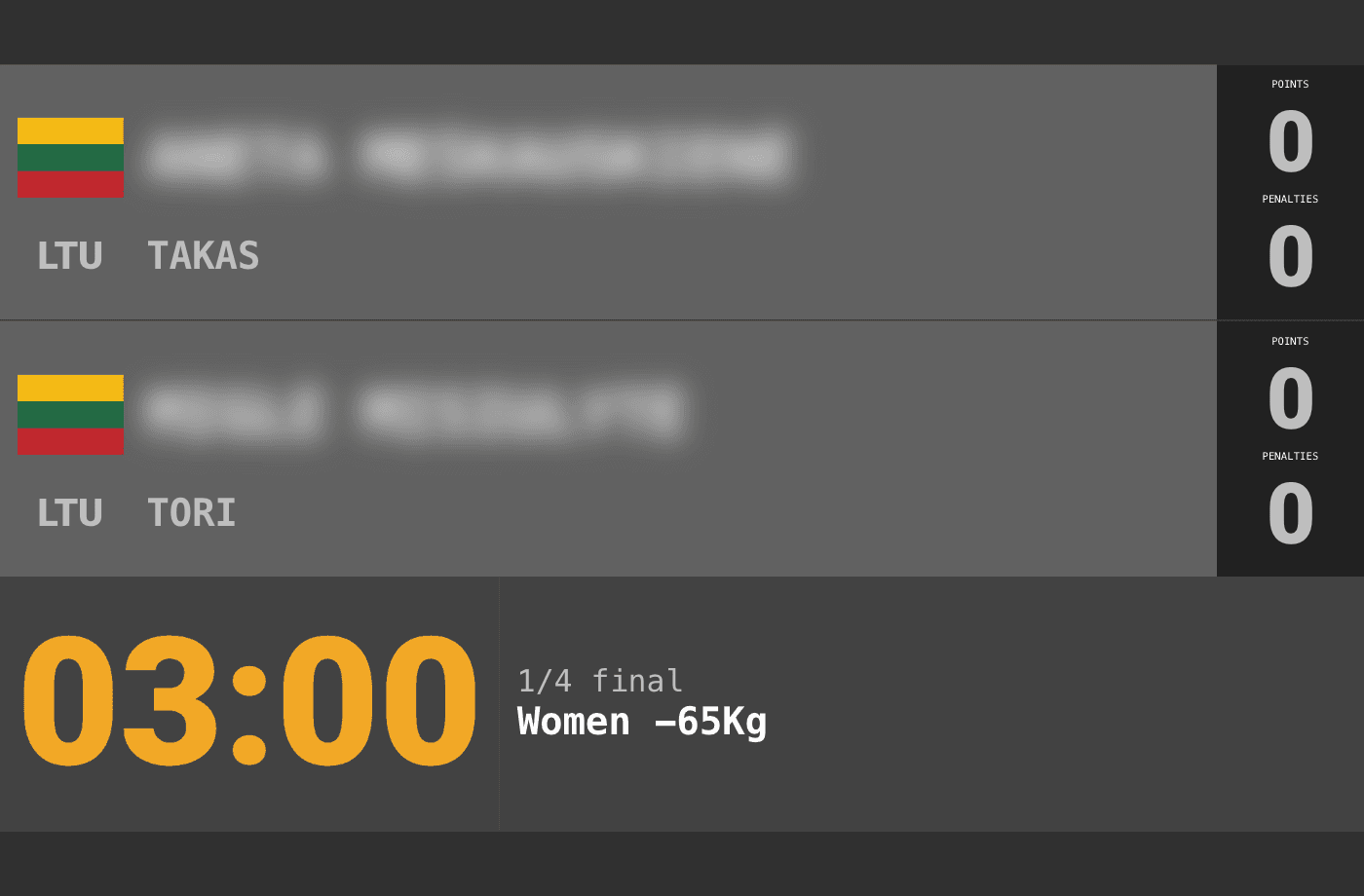 Табло предпросмотра