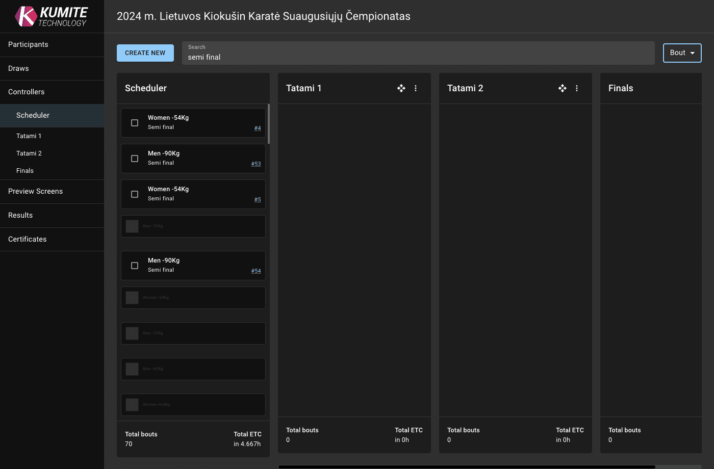 Группировка по поединку