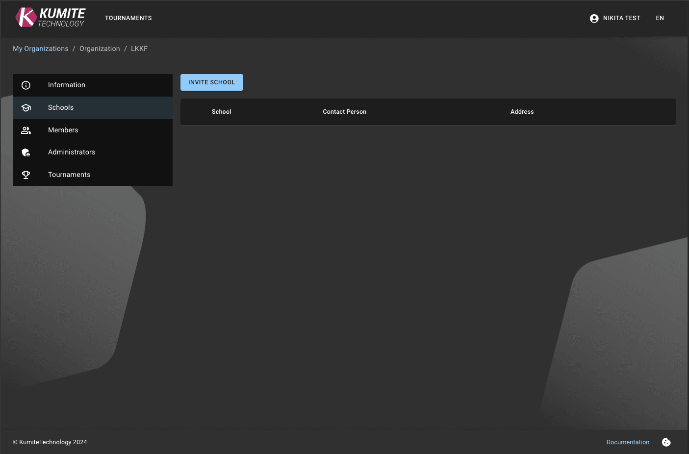 Навигация Организации