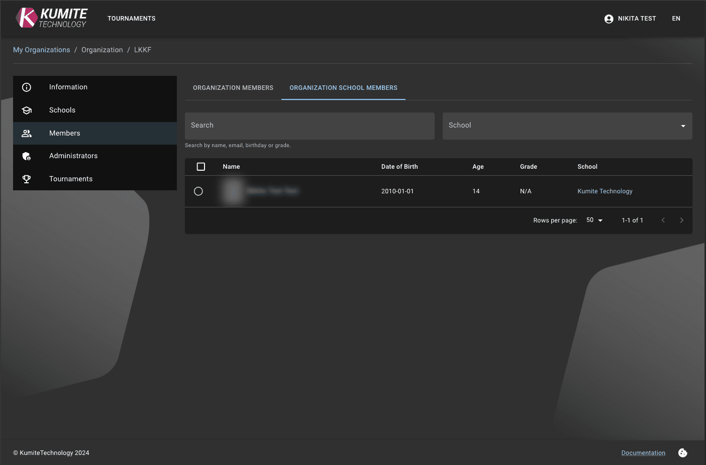 Список членов школы